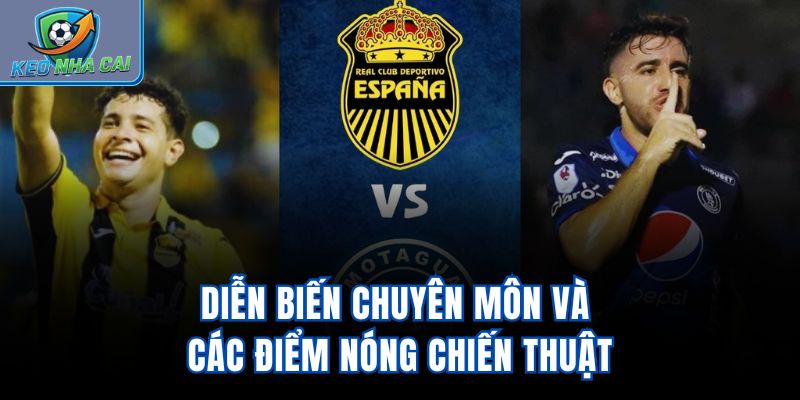 Diễn biến chuyên môn và các điểm nóng chiến thuật